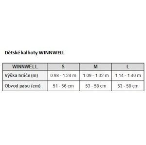 Winnwell Nohavice Winnwell AMP500 YTH, Detská, L, tmavo modrá